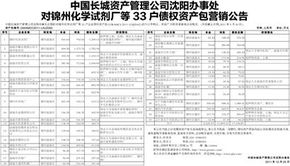 中國長城資產管理公司沈陽辦事處關于錦州化學試劑廠等33戶債權資產包的營銷公告暨實業投資機遇分析